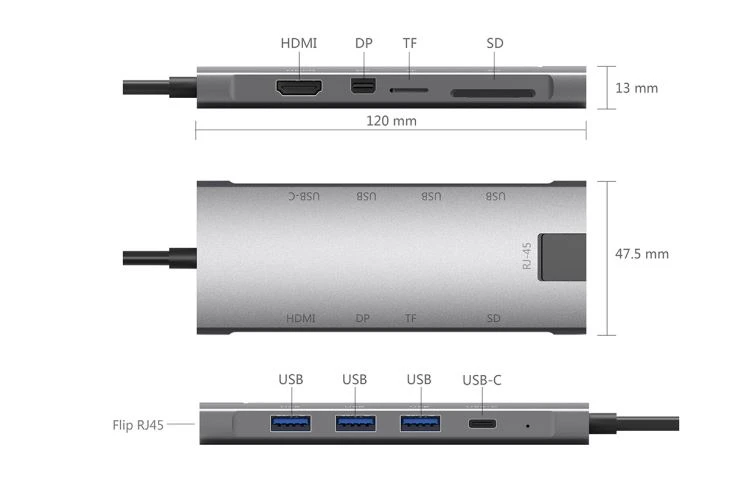 Usb C Hub Mini Displayport Ethernet Hdmi Rj45